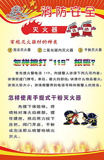 消防安全海報圖片